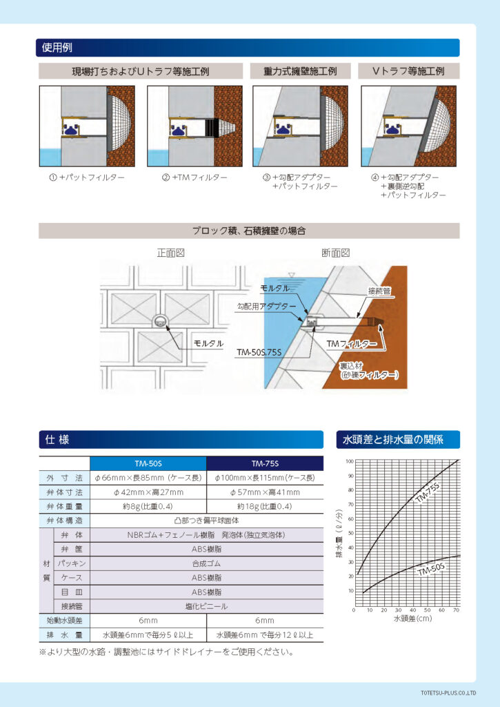 浮子弁式 ウィープホール【側壁用】